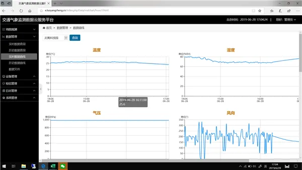 實(shí)時(shí)數(shù)據(jù)曲線(xiàn)查詢(xún)頁(yè)面
